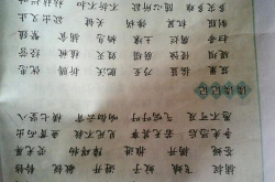 一年级字谜大全及答案100个,趣味汉字游戏，智慧启迪之旅