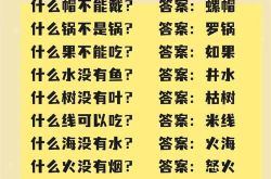 脑筋急转弯儿童10000题,开启智慧童年之旅